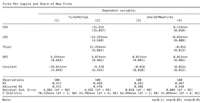 screen shot 2019-01-06 at 4.34.42 pm